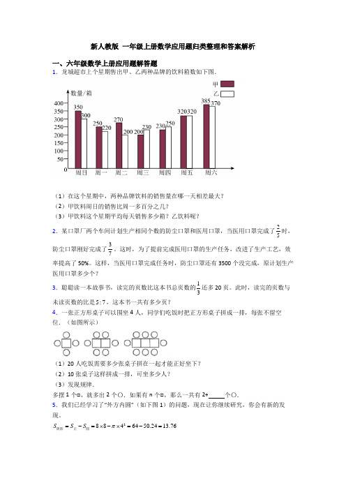 新人教版 一年级上册数学应用题归类整理和答案解析