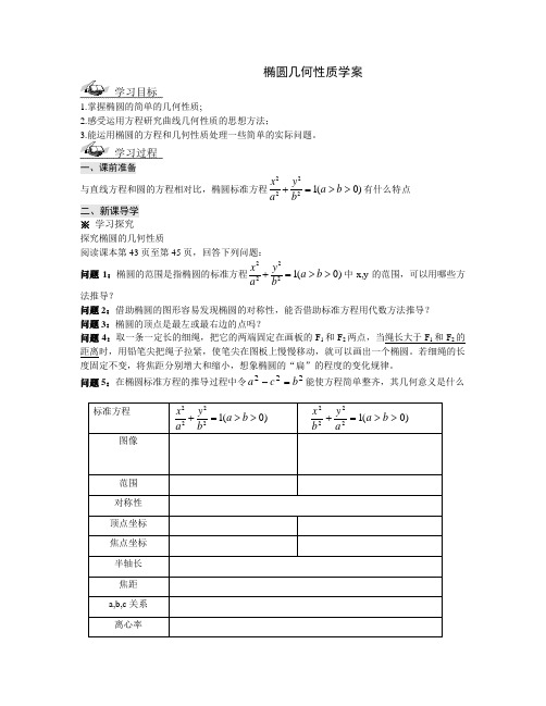 高中数学导学案模板