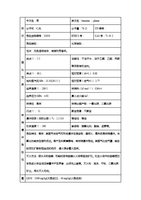 苯 MSDS