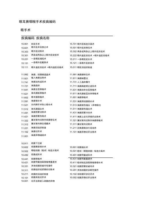 眼耳鼻喉手术疾病编码
