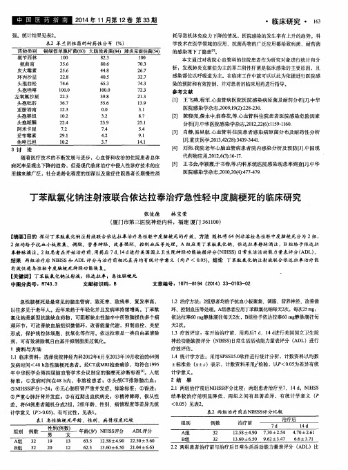 丁苯酞氯化钠注射液联合依达拉奉治疗急性轻中度脑梗死的临床研究