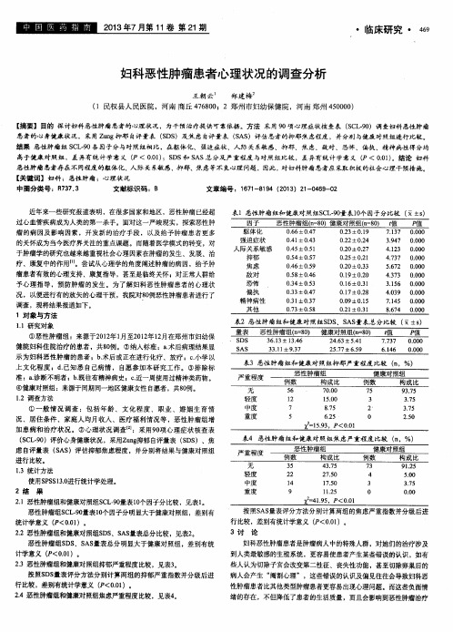 妇科恶性肿瘤患者心理状况的调查分析
