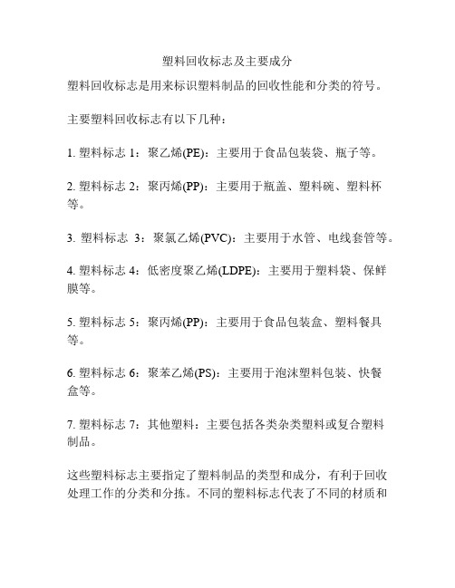 塑料回收标志及主要成分