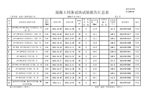 同条件砼试块试验报告汇总表