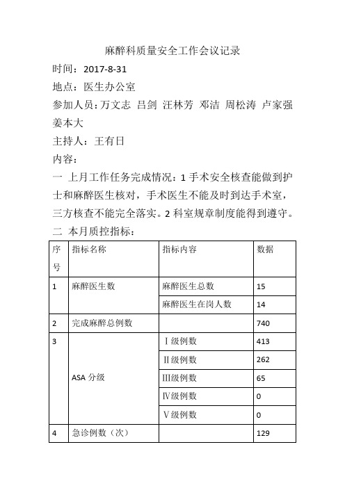 麻醉科安全与质量控制会议记录