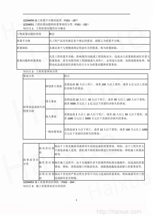 一级建造师《建设工程项目管理》 肖国祥  精讲通关  建设工程项目质量控制(6)