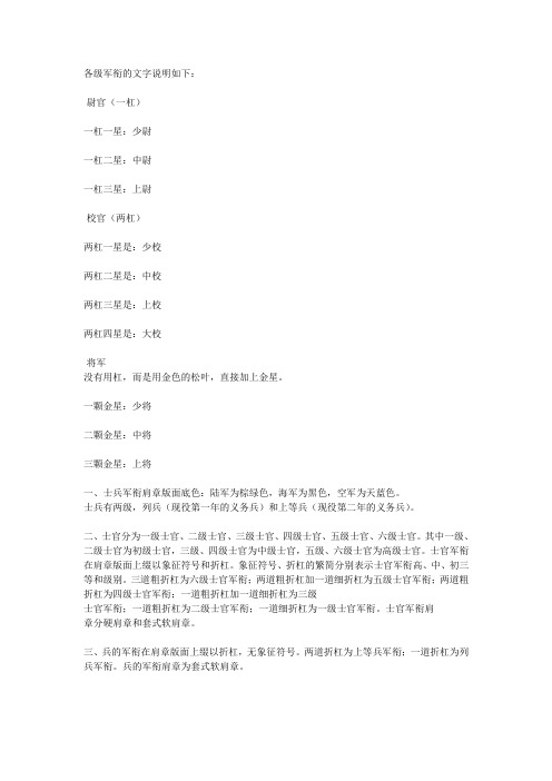 中国军队军衔