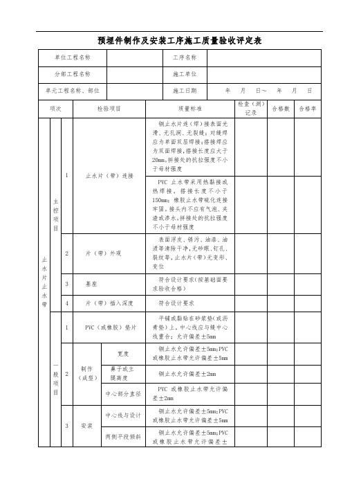 预埋件制作及安装工序施工质量验收评定表 (2)