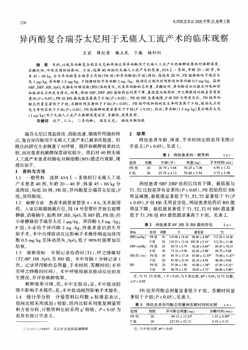 异丙酚复合瑞芬太尼用于无痛人工流产术的临床观察