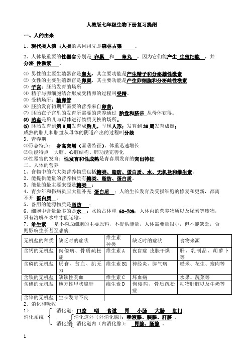 人教版七年级生物下册复习提纲(填空式带答案)