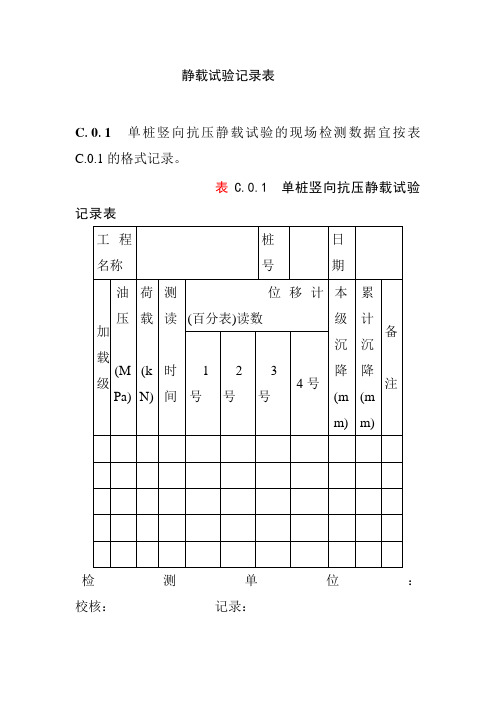 静载试验记录表