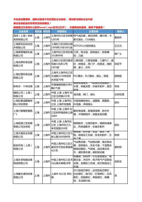 2020新版上海市接头工商企业公司名录名单黄页联系方式大全208家
