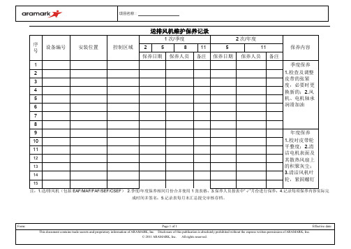 送排风机维护保养记录