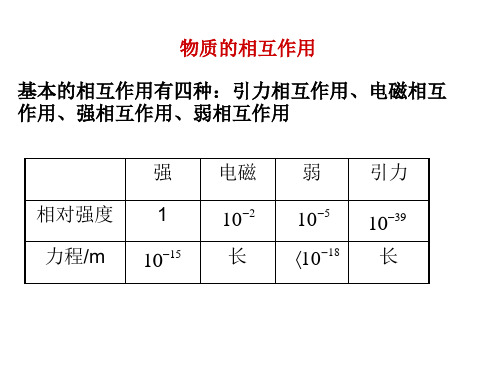 量纲