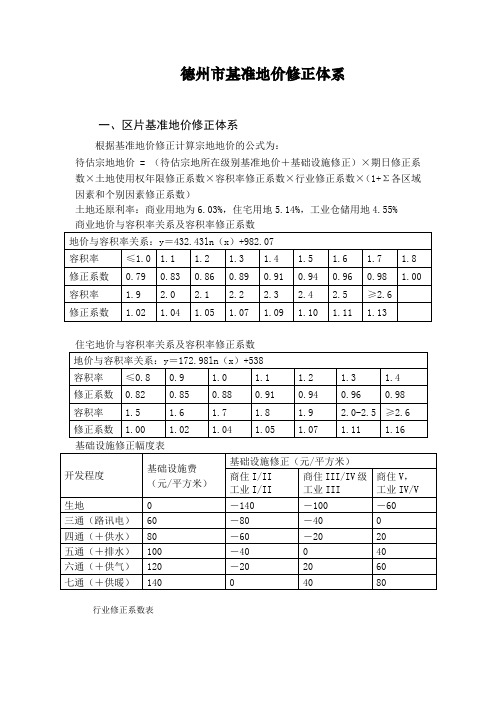 德州市基准地价修正体系