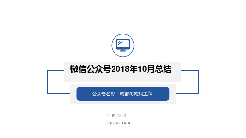 微信公众号总结 ppt课件