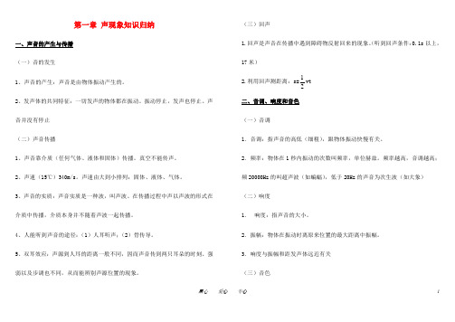 八年级物理上册 声学复习专题 沪科版