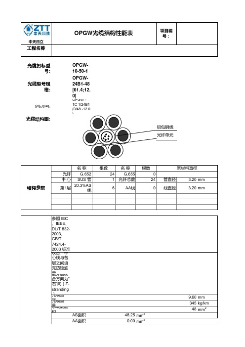 光缆参数