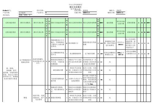 电机潜在失效模式及后果分析