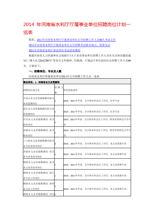 2014年河南省水利厅厅属事业单位招聘岗位计划一览表