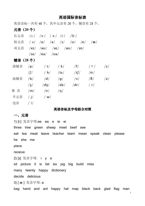全新英语国际音标表(附带英语音标及字母组合对照)