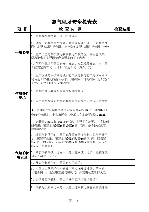 氯气现场安全检查表