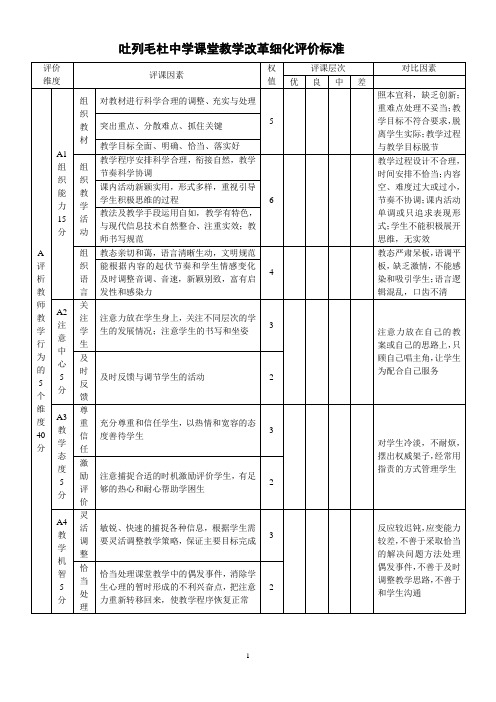 新课改课堂教学细化评价标准
