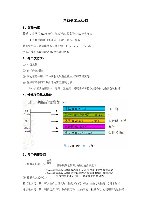 马口铁的基本知识