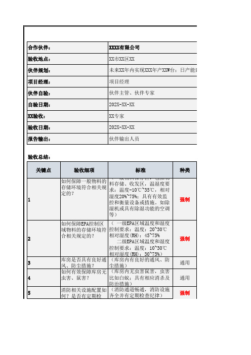 《XXX公司仓储管理能力验收报告》V1.0