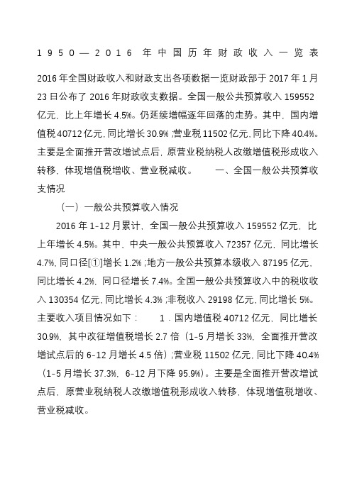 中国历年财政收入一览表