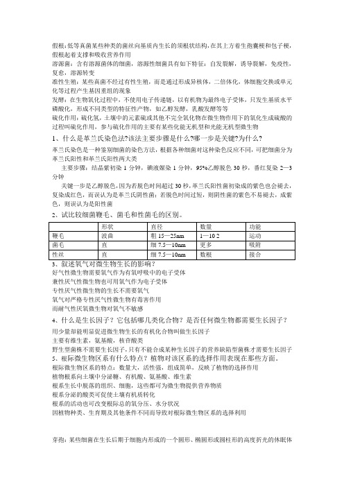 微生物学名词解释,问答题