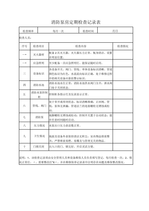 消防泵房定期检查记录表