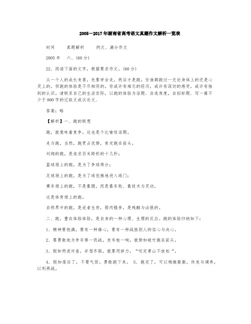 2017湖南高考真题作文题汇编 语文