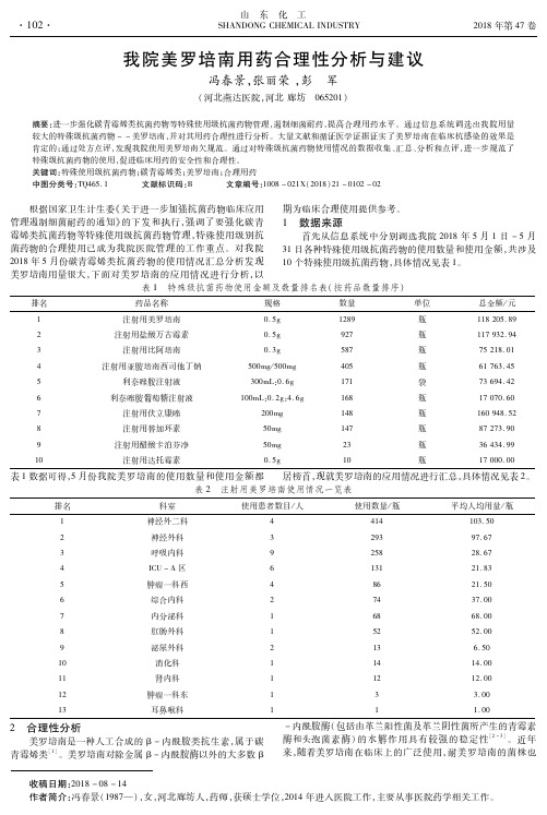 我院美罗培南用药合理性分析与建议