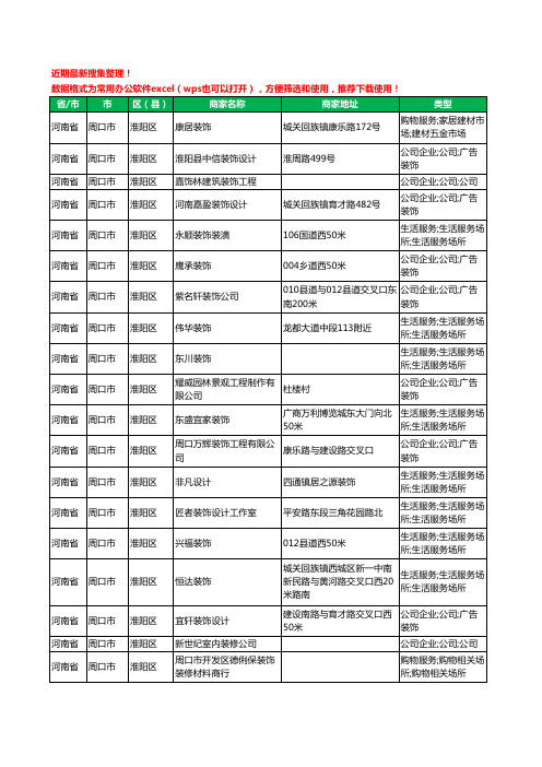 2020新版河南省周口市淮阳区装修公司工商企业公司商家名录名单黄页联系方式电话大全92家