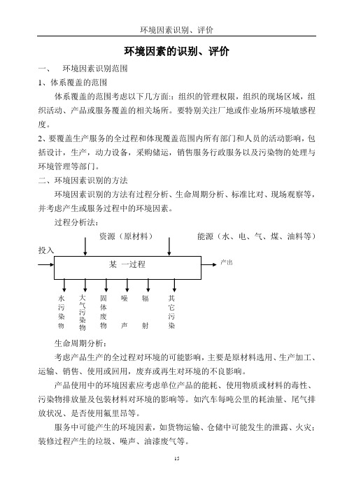 环境因素的识别、评价及举例(张章金)解析