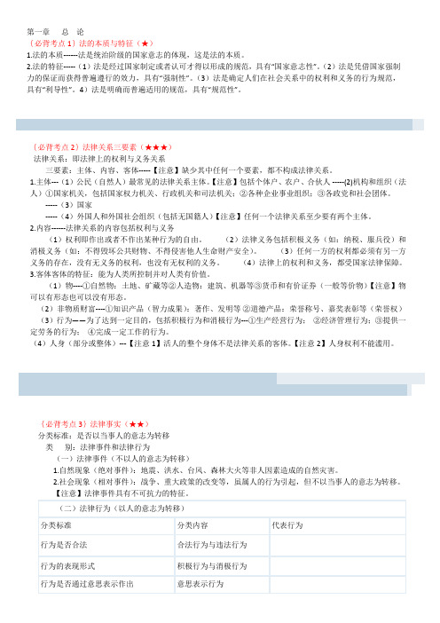 经济法考点-法律基础、劳动合同与社会保险法、支付结算法律制度详细总结