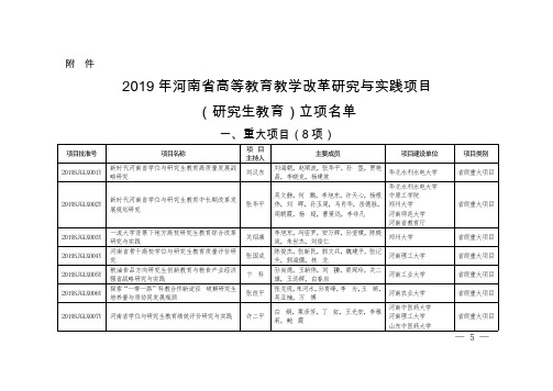 2019年河南省高等教育教学改革研究与实践项目 (研究生教育 ...