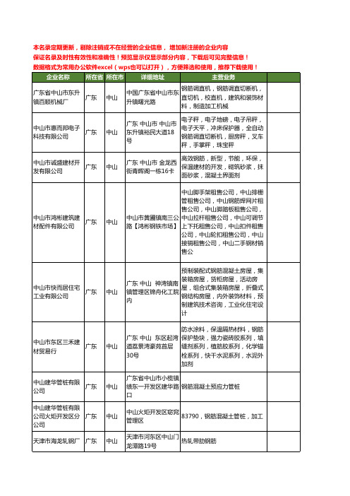 新版广东省中山钢筋工商企业公司商家名录名单联系方式大全43家