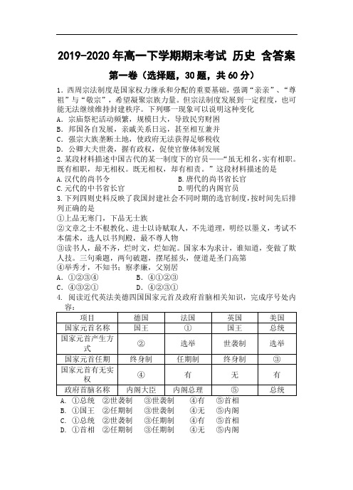 2019-2020年高一下学期期末考试 历史 含答案