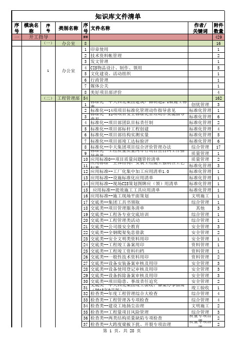 知识库文件清单(新)