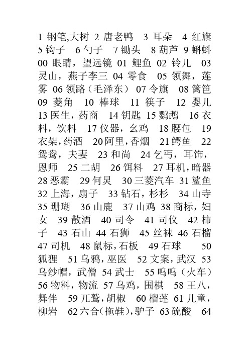 数字编码表