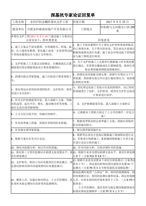 专家论证补充方案 (5.26增加监测方案回复意见)