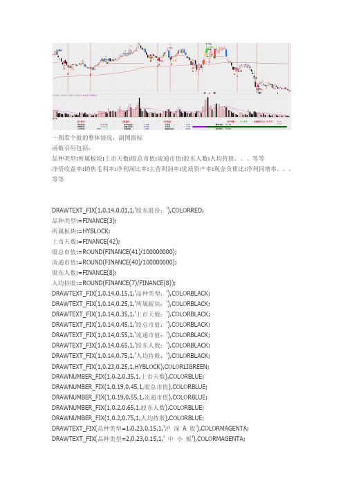 通达信指标公式源码个股指标