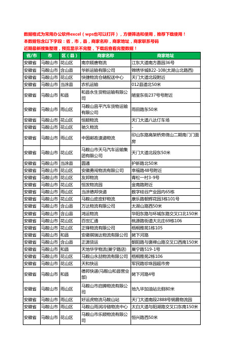 2020新版安徽省马鞍山市物流工商企业公司商家名录名单黄页联系电话号码地址大全202家