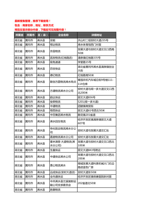 新版湖北省黄冈市浠水县货运企业公司商家户名录单联系方式地址大全37家