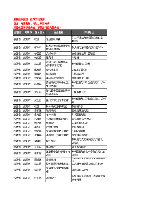 新版陕西省咸阳市摩托车企业公司商家户名录单联系方式地址大全122家