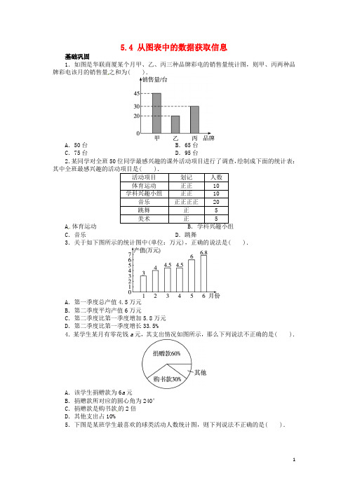 七年级数学上册 5.4 从图表中的数据获取信息分层训练 (新版)沪科版