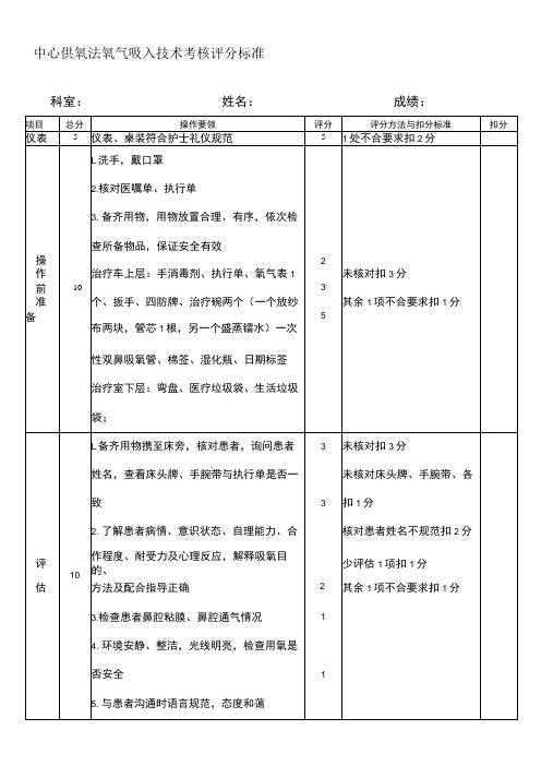 中心供氧法氧气吸入技术考核评分标准