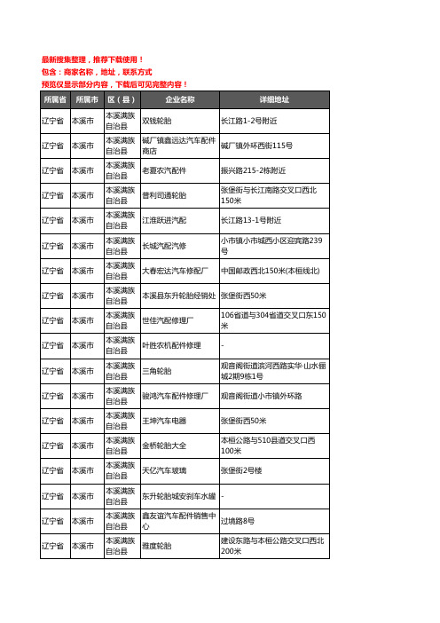 新版辽宁省本溪市本溪满族自治县汽车配件企业公司商家户名录单联系方式地址大全56家
